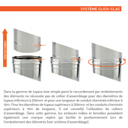 Réducteur tubage cheminée diamètre 200x80 - 8