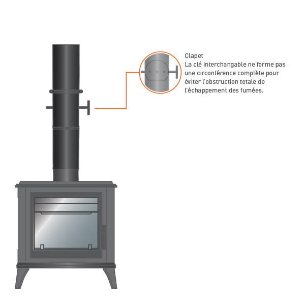 Tuyau 1M à clé de tirage SP Noir-Anthracite diamètre 300 - 4 Tuyau 1M à clé de tirage SP Noir-Anthracite diamètre 300 - 4