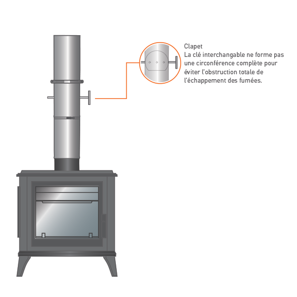 Tuyau 50CM régulateur tirage double paroi diamètre 100-150 - 3