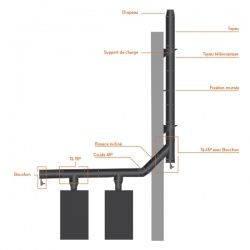 Té à 45° Inox simple paroi Noir-Anthracite diamètre 400 - 4