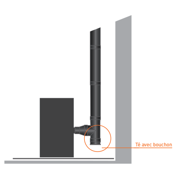 Bouchon de tubage inox double paroi diamètre 180-230 - 2 Bouchon de tubage inox double paroi diamètre 180-230 - 2