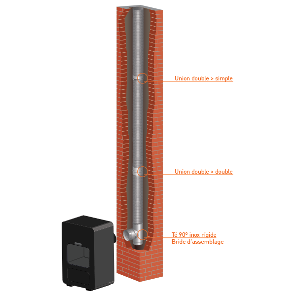 Manchon pour gaine flexible diamètre 130 - 2