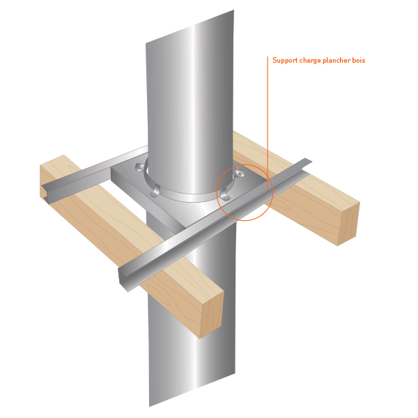 Support charge plancher bois diamètre 400 - 5