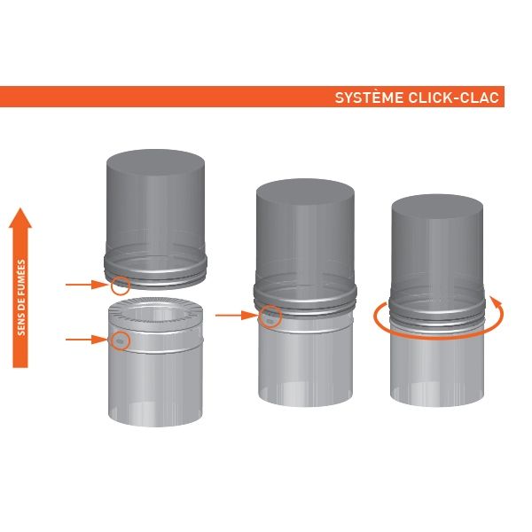 Kit conduit cheminée double paroi Longueur 3,5m en diamètre 200-250 - 8 Kit conduit cheminée double paroi Longueur 3,5m en diamètre 200-250 - 8