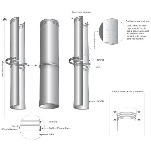 Tuyau 1M en Inox diamètre 170 - 3