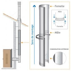 Tuyau 33CM en Inox diamètre 500 - 3
