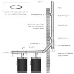 Coude 30° Inox diamètre 450 - 2