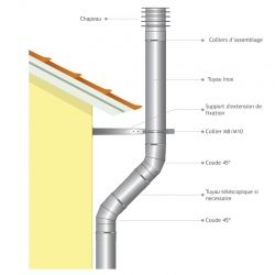 Coude 45° Inox diamètre 225 - 4