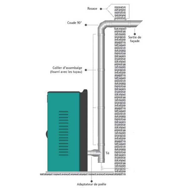 Chapeau sortie façade Bec Canard diamètre 120 - 2 Chapeau sortie façade Bec Canard diamètre 120 - 2