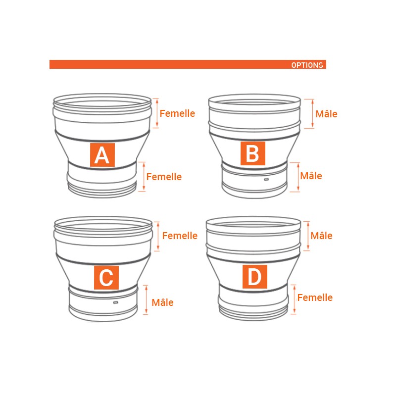 Réducteur tubage cheminée diamètre 140x130 - 9 Réducteur tubage cheminée diamètre 140x130 - 9