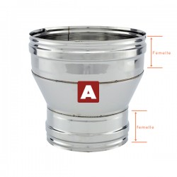 Réducteur tubage cheminée diamètre 350x230 - 2
