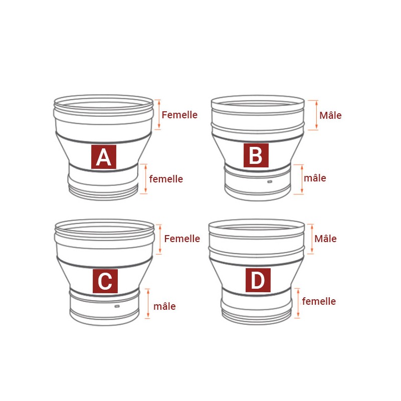 Réducteur tubage cheminée diamètre 400x250 - 6 Réducteur tubage cheminée diamètre 400x250 - 6