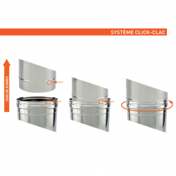 Chapeau Inox pour cheminée diamètre 100 - 4